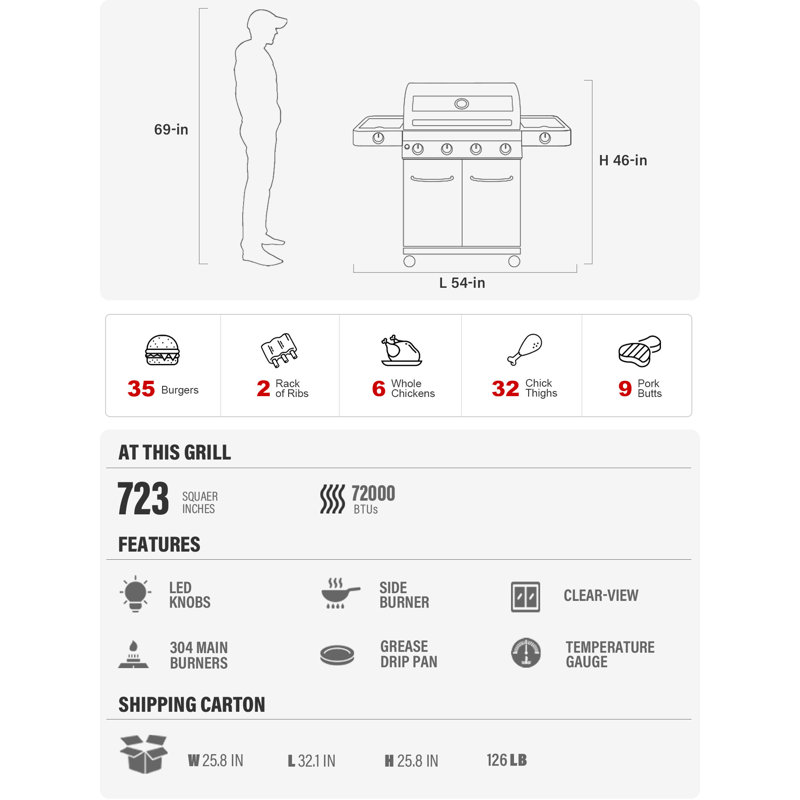 Monument Grills Monument 4Burner Liquid Propane 72000 BTU Gas Grill